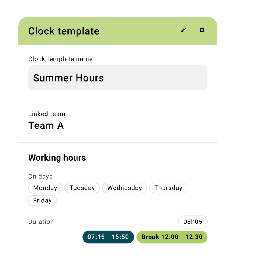 Shift scehule clock template